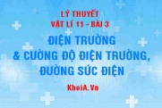 Điện trường là gì? Cường độ điện trường là gì? Công...